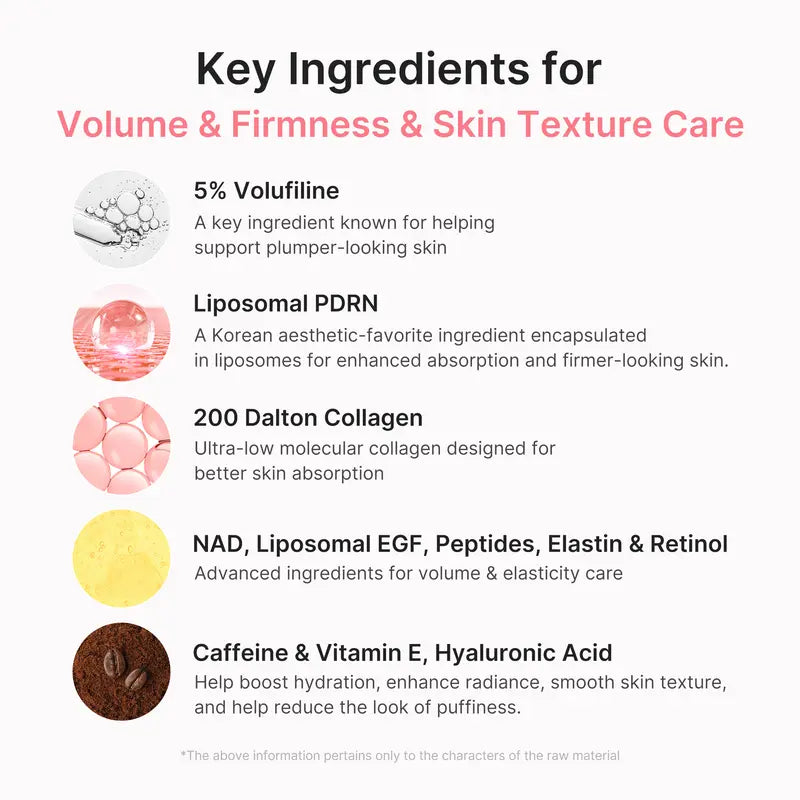 Medicube PDRN Pink Collagen Volume Multi Balm | All In One Volufiline | Korean Skincare
