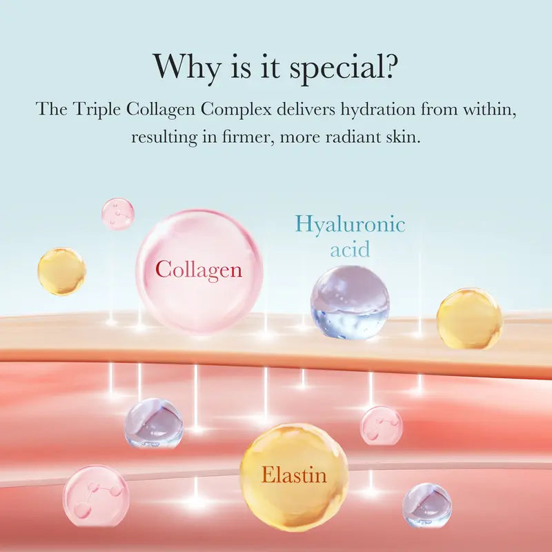 Medicube Triple Collagen Cream (Collagen+Hyaluronic Acid+Niacinamide+Shea Butter) | Hydrating Moisturizer | Korean Skincare