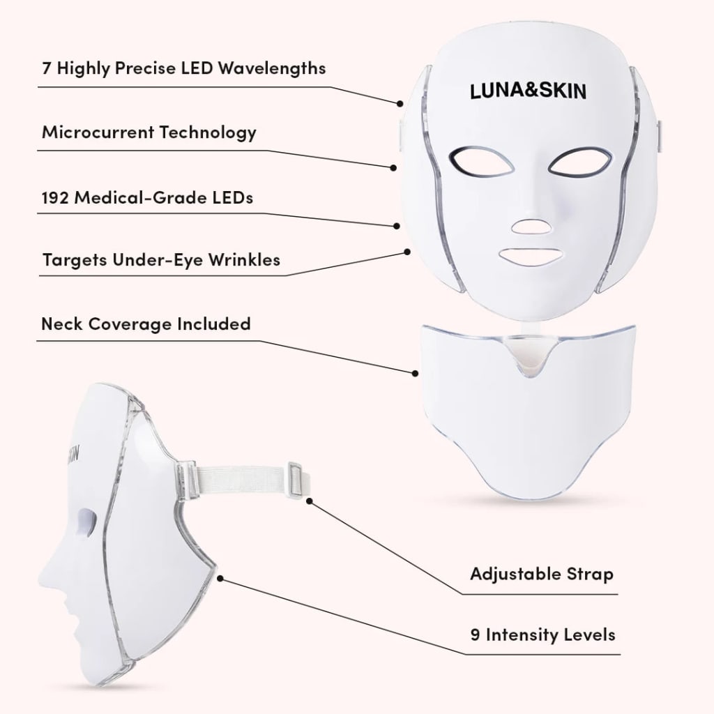Lift sagging jowls in 3 weeks* — without needles, Botox, or clinic visits.